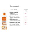 Nature Powered Dishwash Liquid - 500 ML
