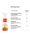 Hard Stain Spray/Degreaser - Stain Power Combo