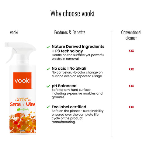 A vibrant image showcasing a spray bottle labeled "vooki" with the text "why choose vooki?" on a white background.