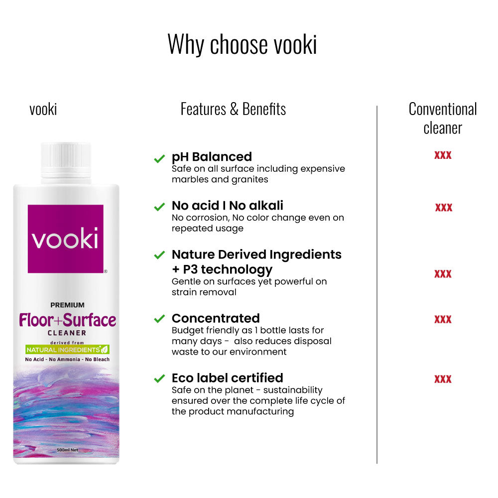 Keep your floors clean with vooki surface cleaner-a bottle with a nozzle head