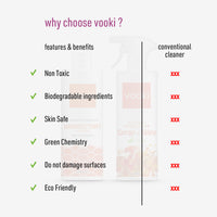 why vooki?