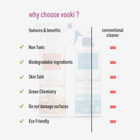 why vooki?