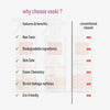 An image showcasing the question "Why choose vooki?" with the text of features and benefits 
