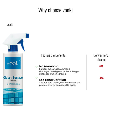 vooki glass+surface cleaner: The ultimate choice for sparkling clean windows and mirrors