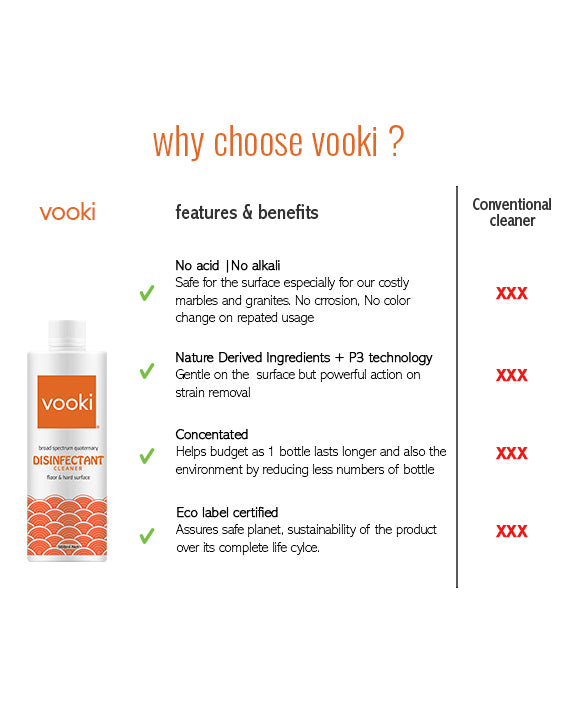 DISINFECTANT CLEANER | Powerful Germ Protection + Superior Cleaning
