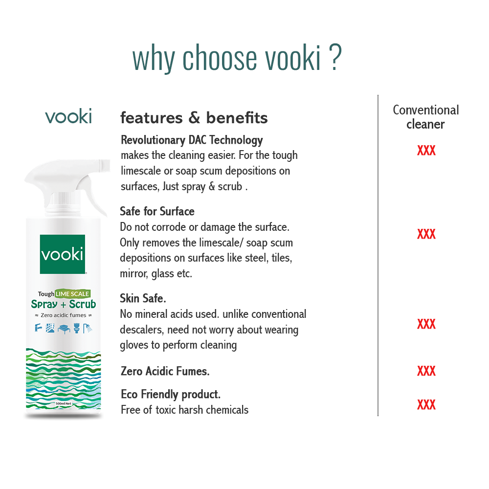 Why Vooki